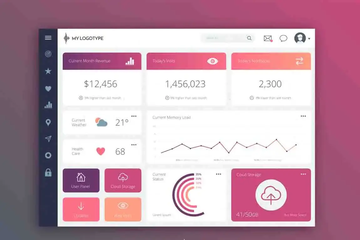 Academic Portel Orison ERP School Management Software